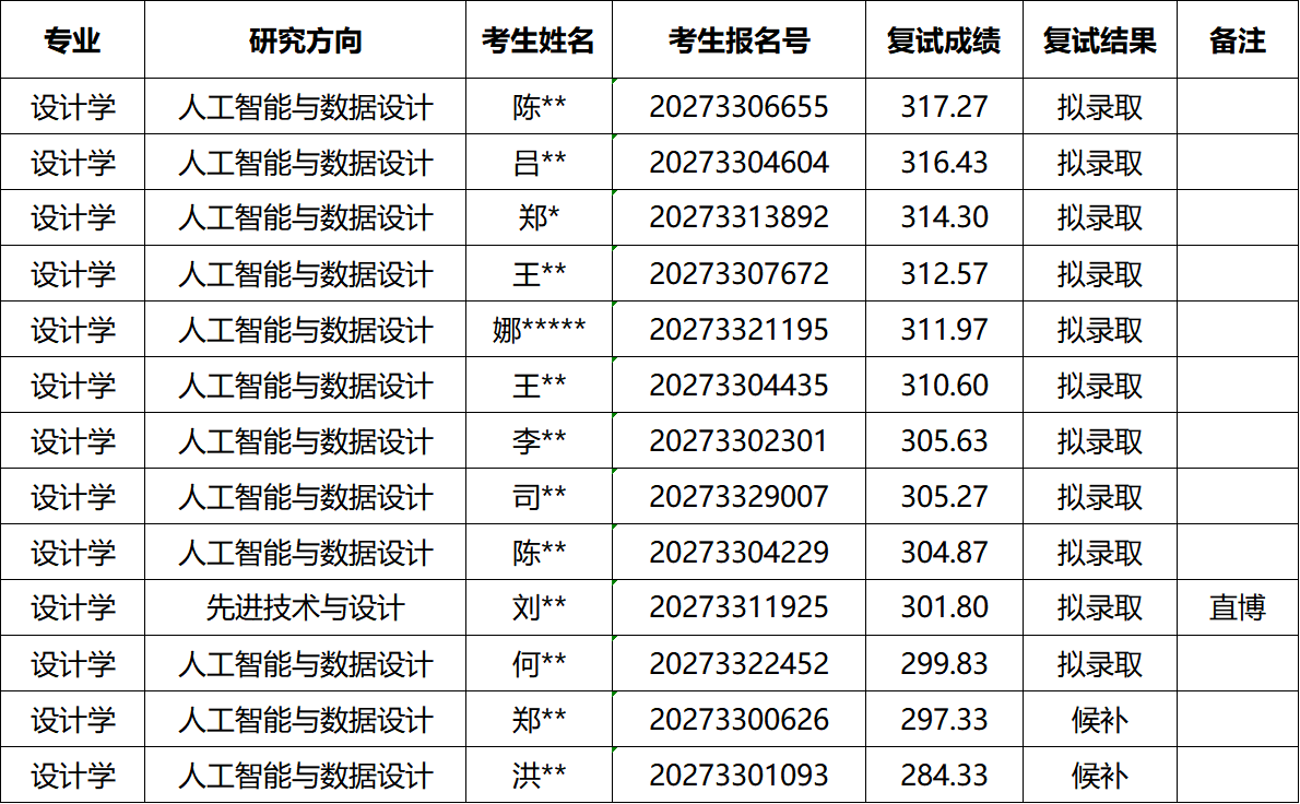 人工智能与数据设计.png